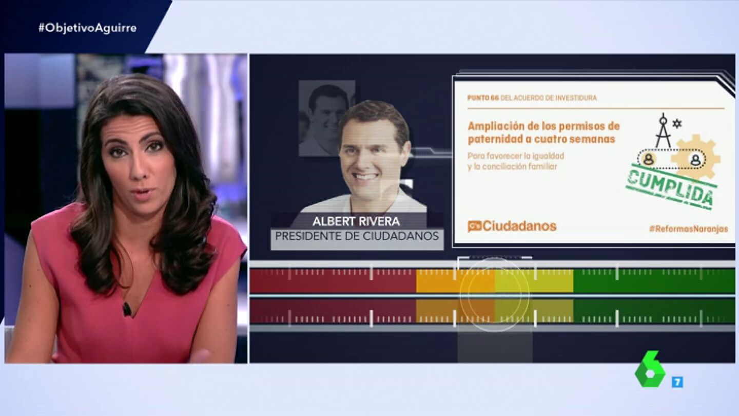 Frame 175.650541 de: CIUDADANOS