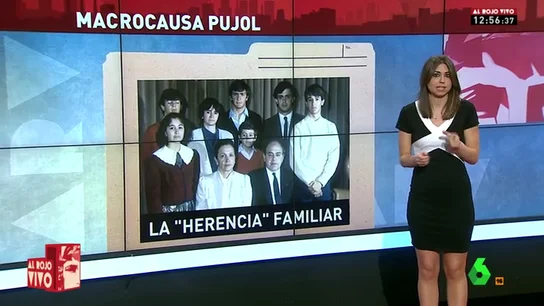 Frame 8.831315 de: CLAN PUJOL Frame 8.831315 de: CLAN PUJOL