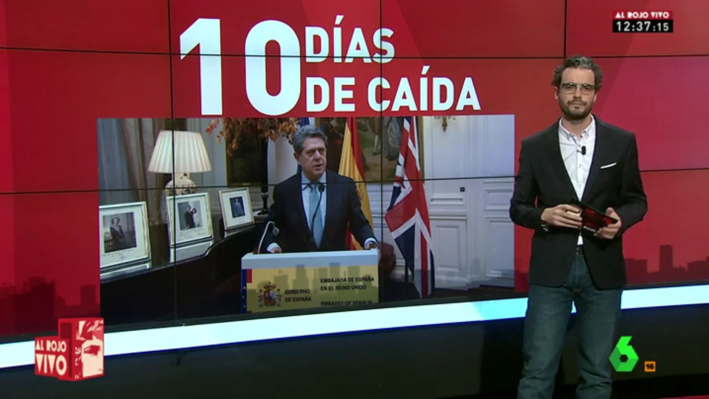 Frame 104.405325 de: Así ha sido la caída de Federico Trillo en 10 días Frame 104.405325 de: Así ha sido la caída de Federico Trillo en 10 días