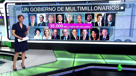 Frame 18.935146 de: TRUMP Y SU GOBIERNO Frame 18.935146 de: TRUMP Y SU GOBIERNO