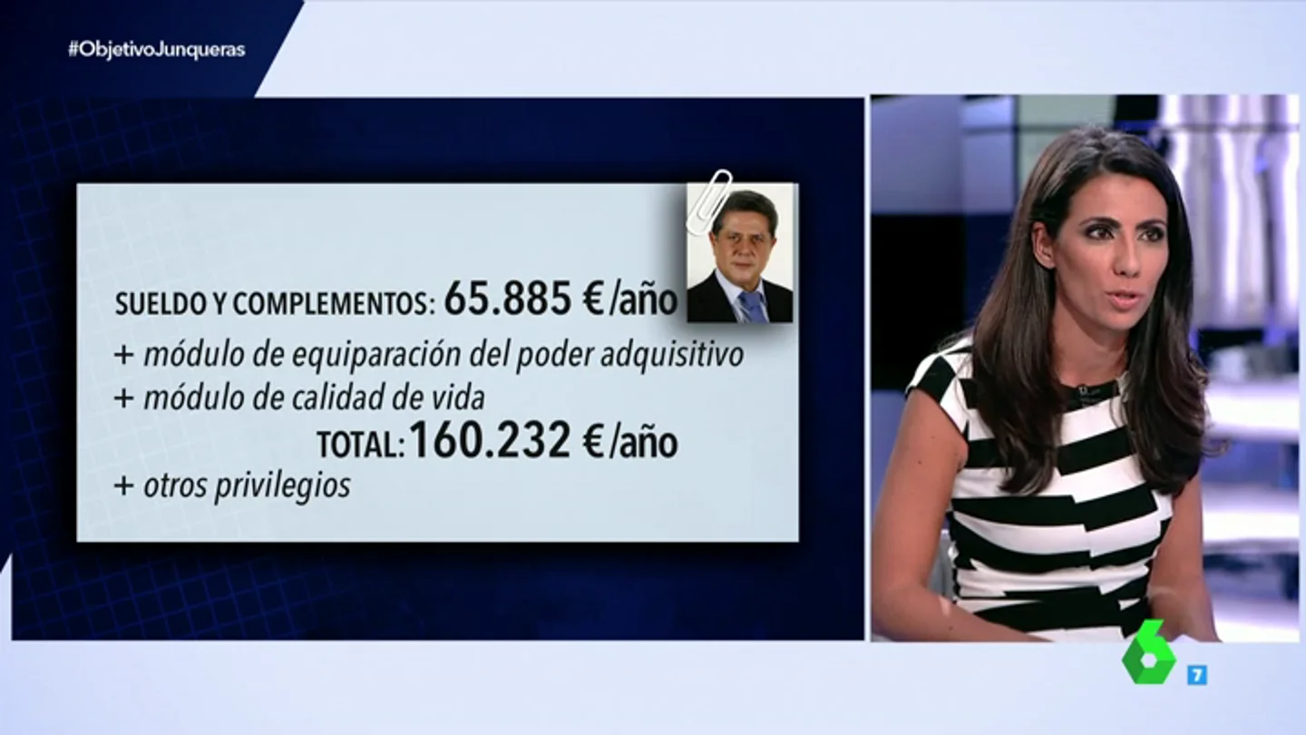 Frame 82.296366 de: sueldo Frame 82.296366 de: sueldo