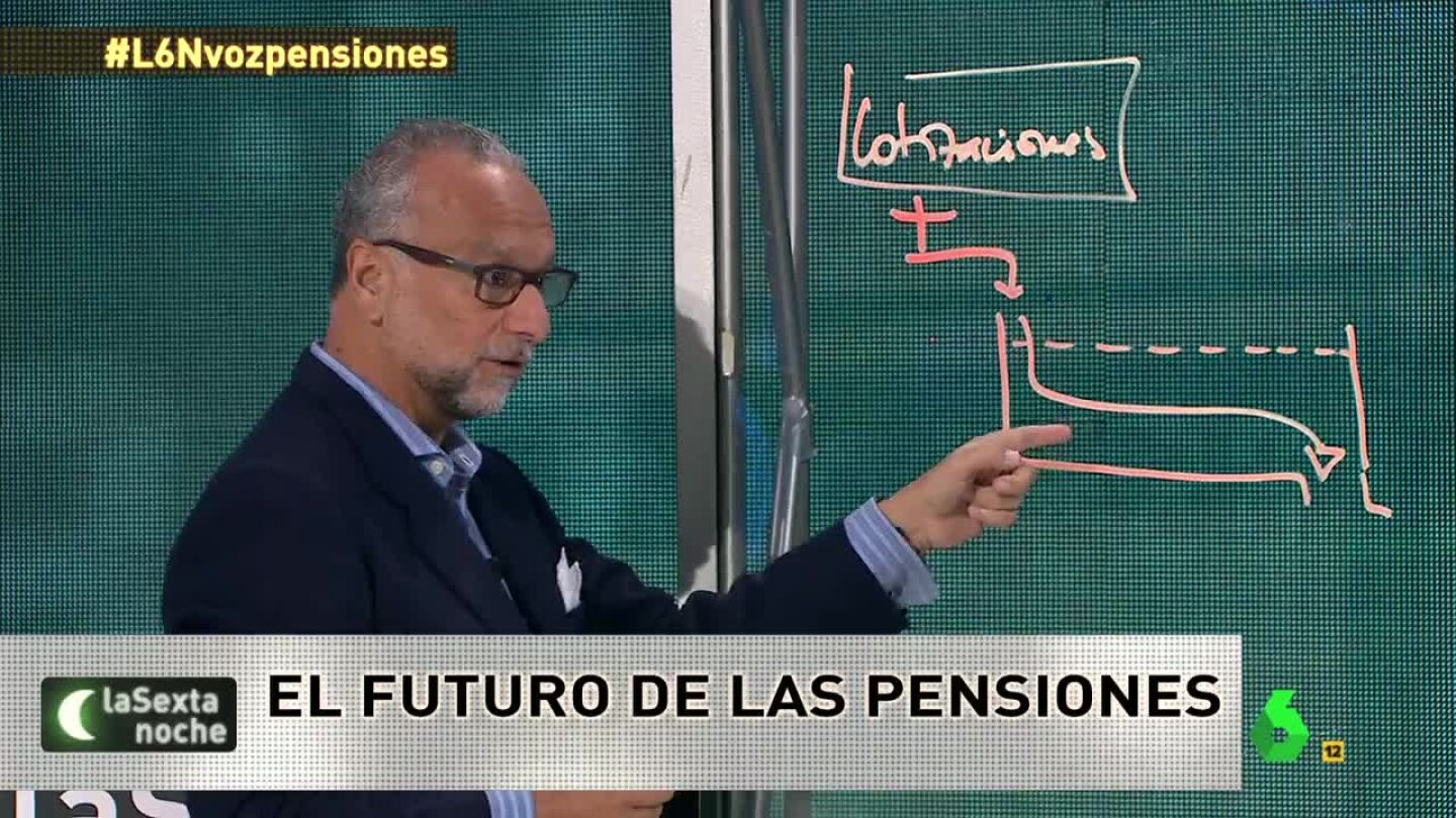 El economista Jos&eacute; Mar&iacute;a O'Kean