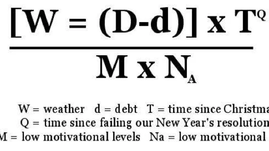 Fórmula matemática del Blue Monday Fórmula matemática del Blue Monday