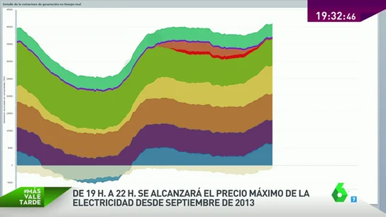 Frame 15.987771 de: luz 2 Frame 15.987771 de: luz 2