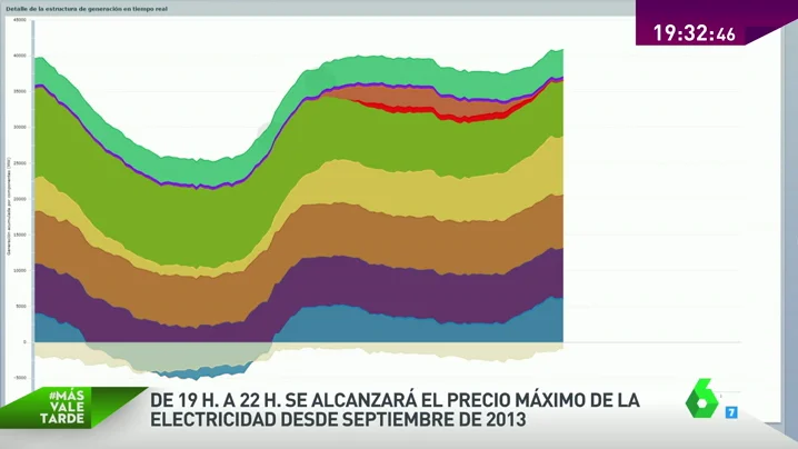 Frame 15.987771 de: luz 2