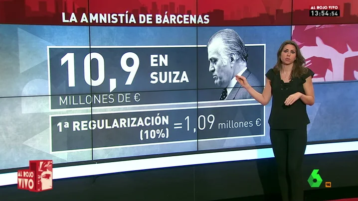 Frame 36.784249 de: Luis Bárcenas se acogió a la amnistía fiscal de Montoro para regular 21,9 millones de Suiza pero sólo pagó 1,4