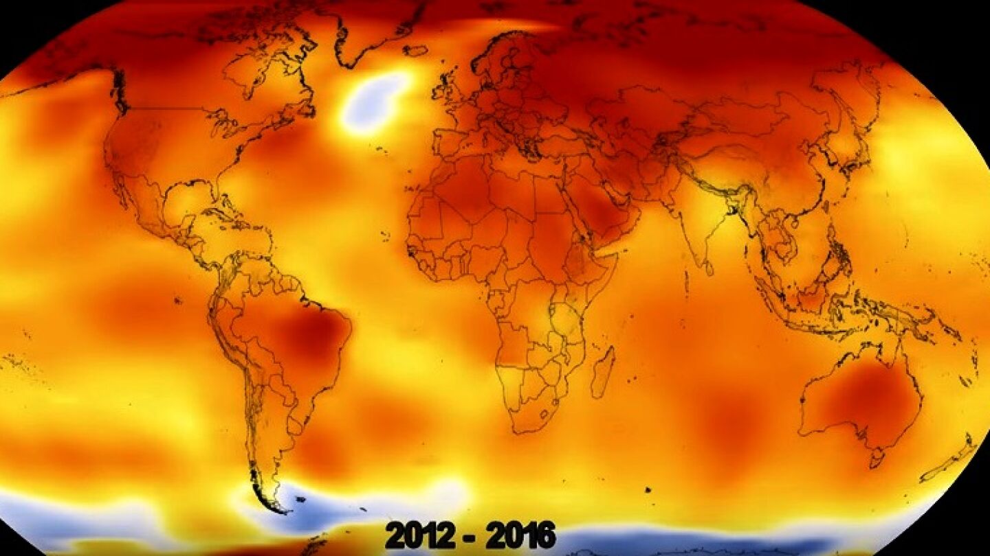 Evoluci&oacute;n de la temperatura global
