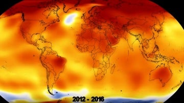 Evolución de la temperatura global
