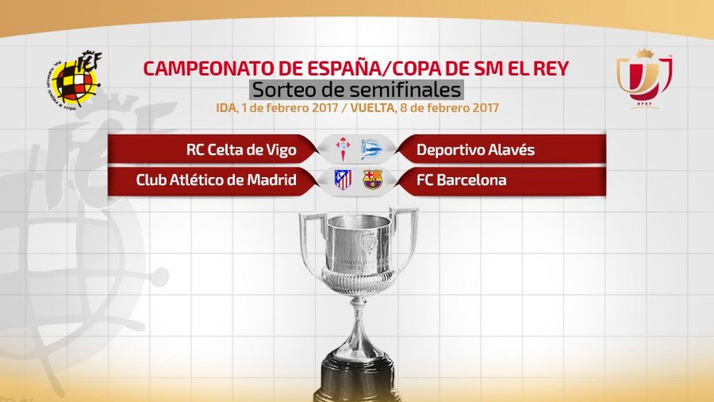 Cruces de semifinales de la Copa del Rey
