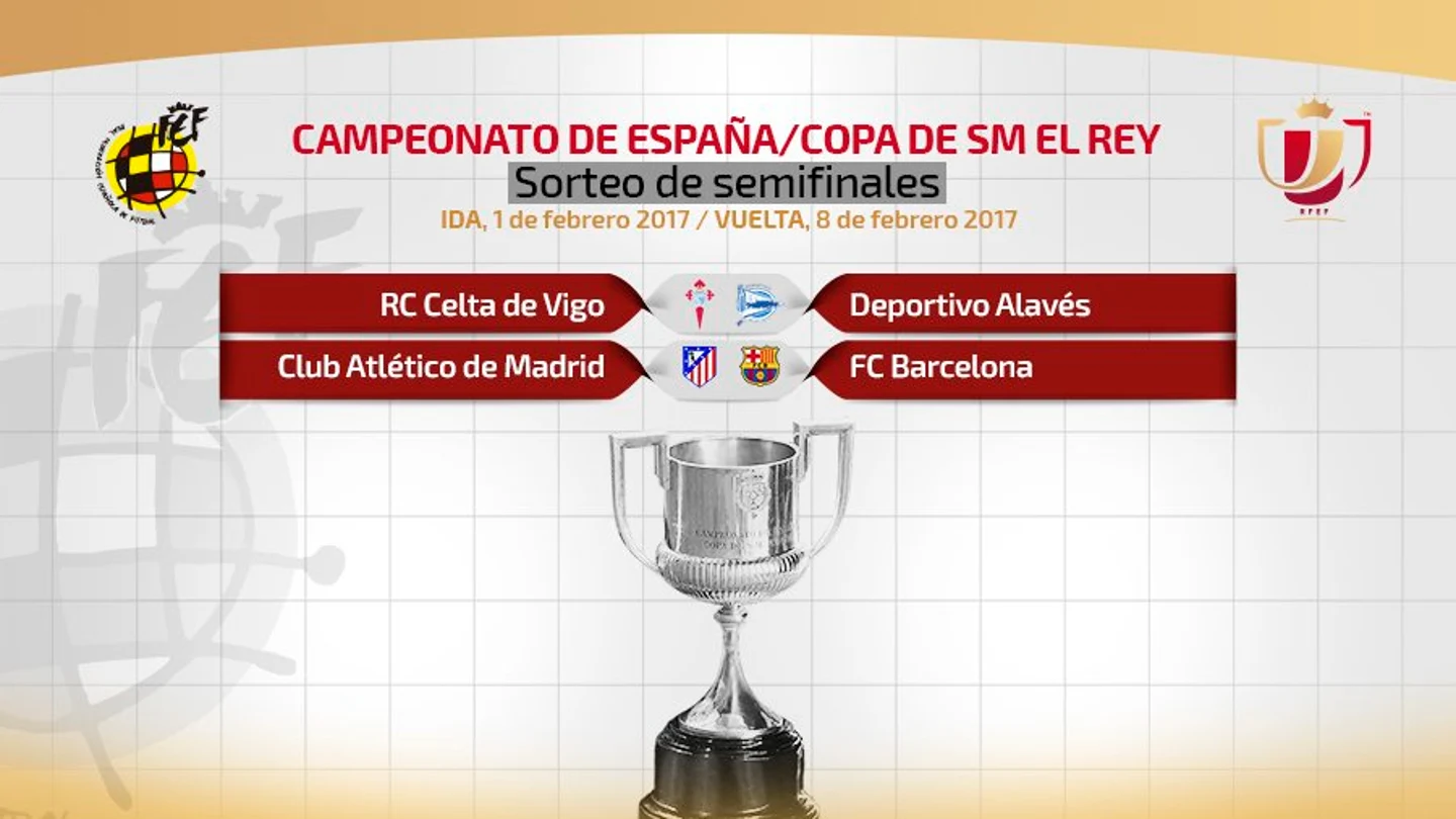 Cruces de semifinales de la Copa del Rey Cruces de semifinales de la Copa del Rey