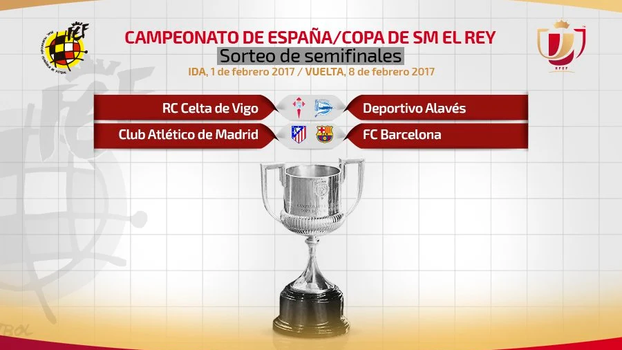 Cruces de semifinales de la Copa del Rey