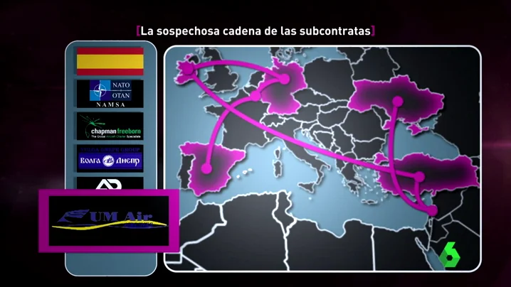 Frame 38.303436 de: La sospechosa cadena de subcontratas del Yak-42