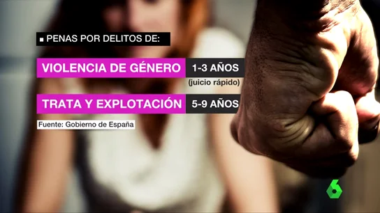 Frame 58.752598 de: La técnica del 'lover boy' de los proxenetas: se casan con sus víctimas para ser juzgados por violencia de género Frame 58.752598 de: La técnica del 'lover boy' de los proxenetas: se casan con sus víctimas para ser juzgados por violencia de género