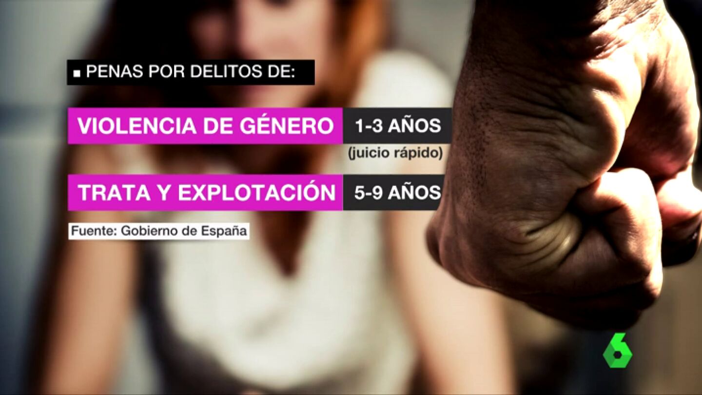 Frame 58.752598 de: La t&eacute;cnica del 'lover boy' de los proxenetas: se casan con sus v&iacute;ctimas para ser juzgados por violencia de g&eacute;nero