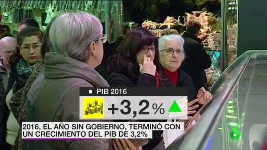 Frame 4.55723 de: La econom&iacute;a creci&oacute; el 0,7% en el cuarto trimestre y el 3,2% en 2016