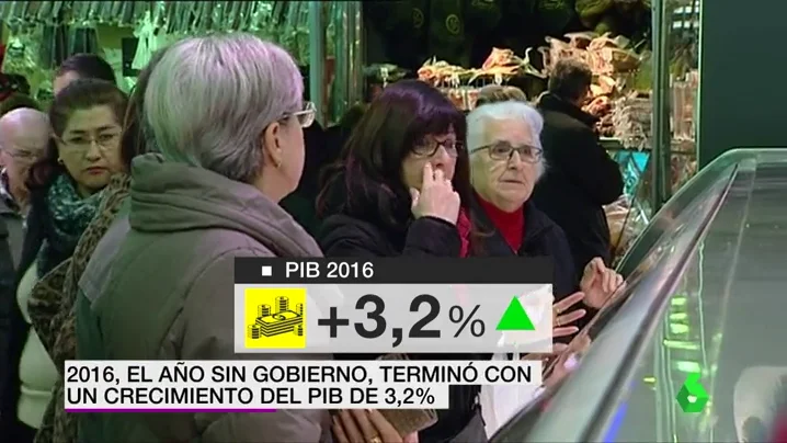 Frame 4.55723 de: La economía creció el 0,7% en el cuarto trimestre y el 3,2% en 2016