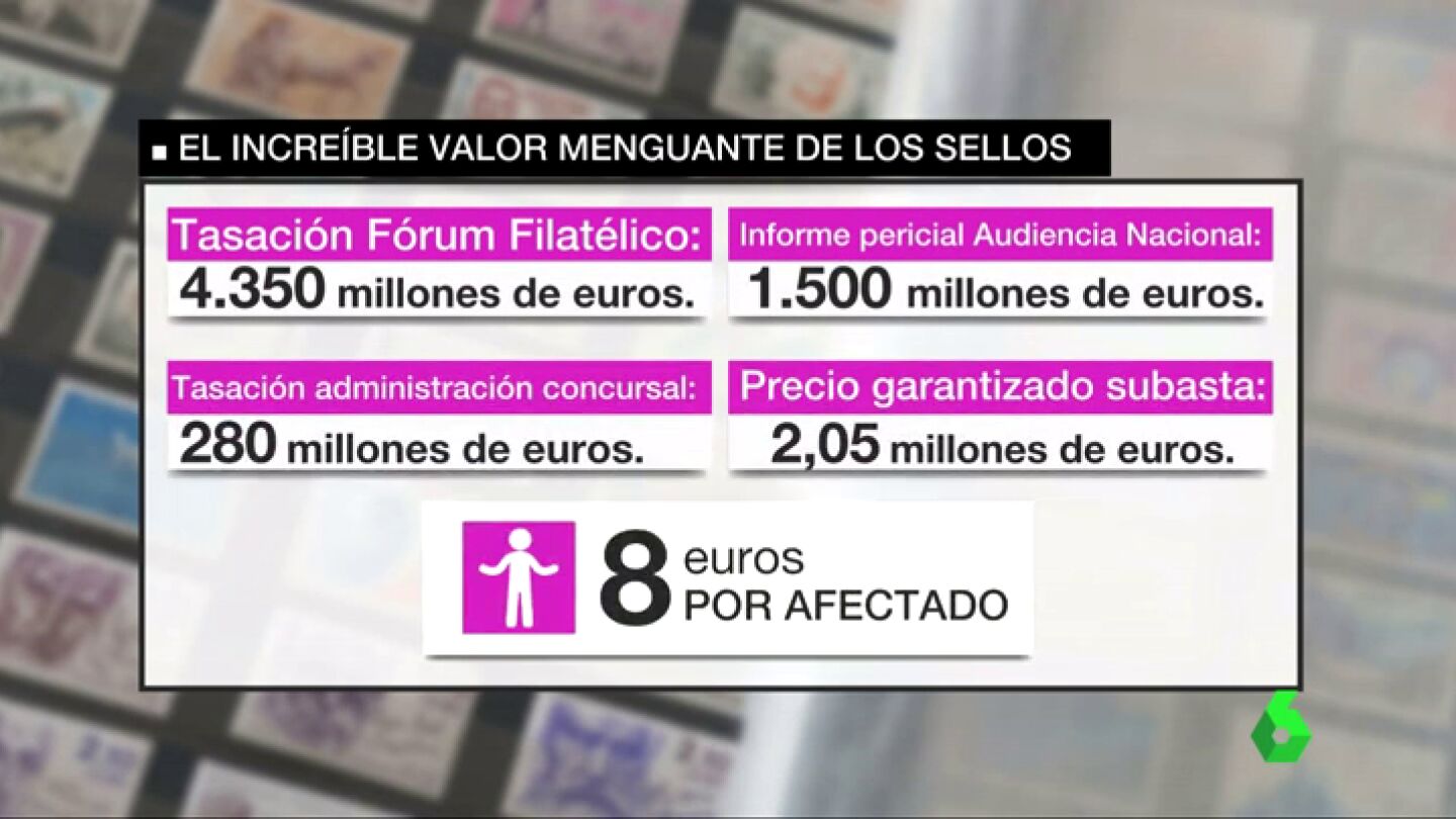 Frame 76.934522 de: sellos estafa