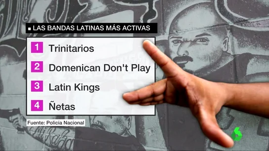 Frame 24.491371 de: BANDAS LATINAS Frame 24.491371 de: BANDAS LATINAS