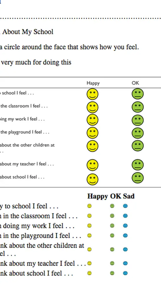 Cuestionario de emojis de la Universidad de Exeter