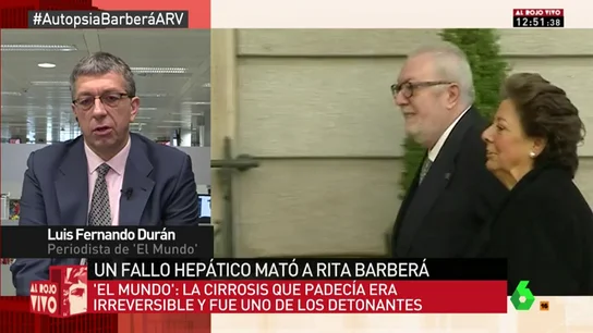 Luis Fernando Durán Luis Fernando Durán