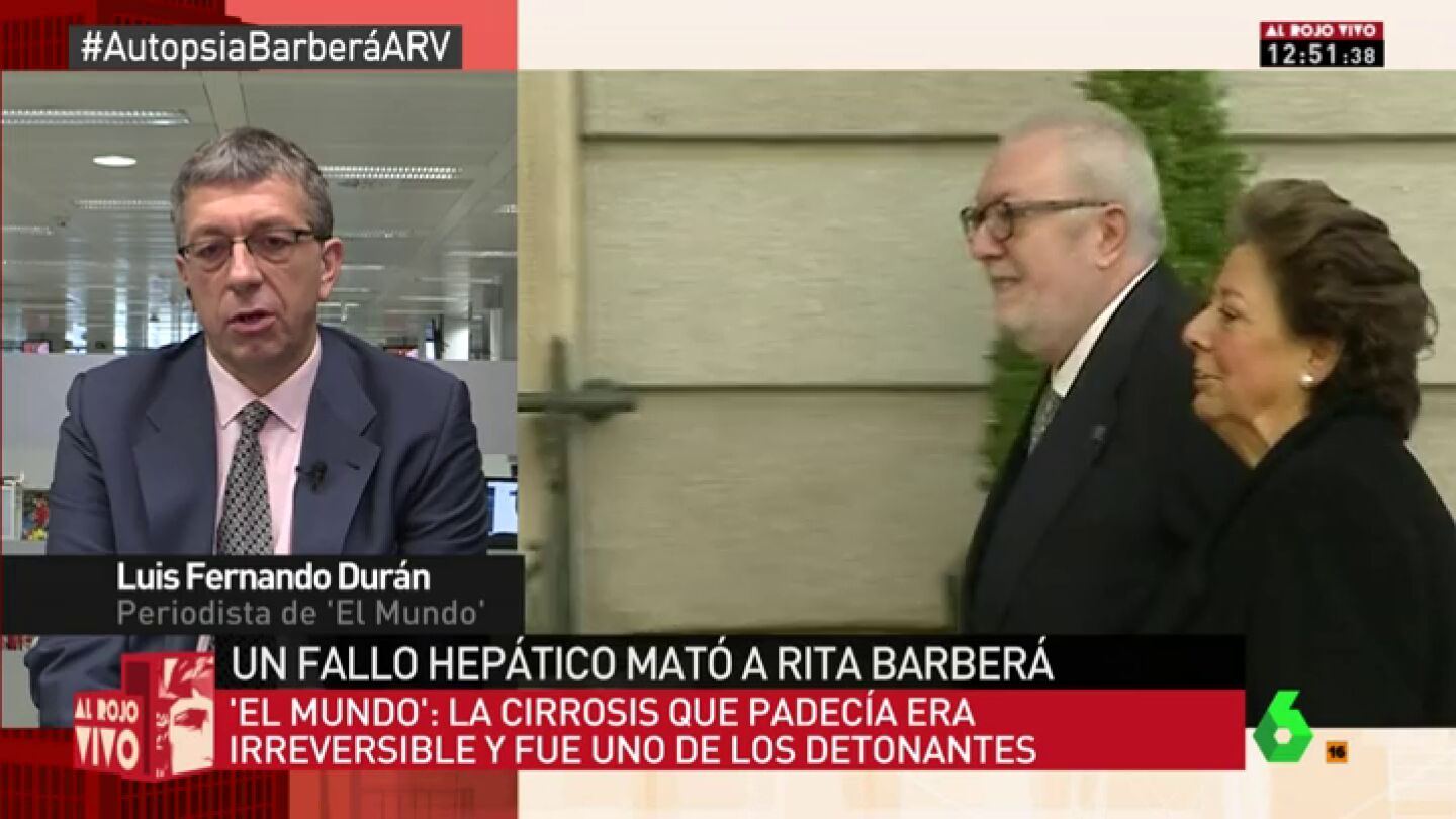 Luis Fernando Dur&aacute;n