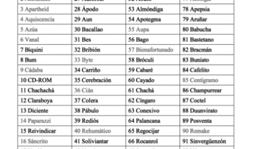 Examen de ortografía oposiciones Policía Nacional Examen de ortografía oposiciones Policía Nacional