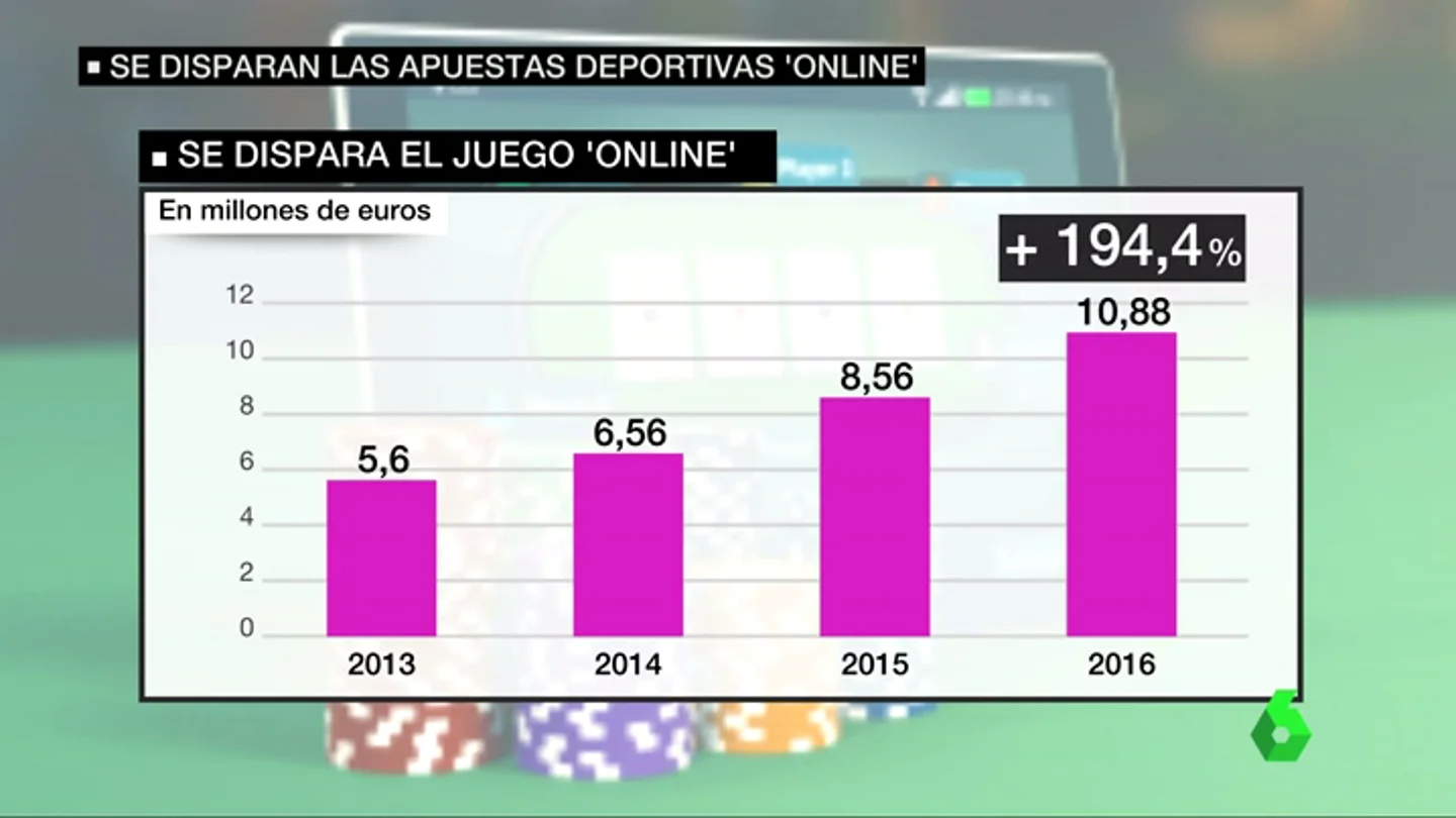 Frame 53.545554 de: juego online Frame 53.545554 de: juego online