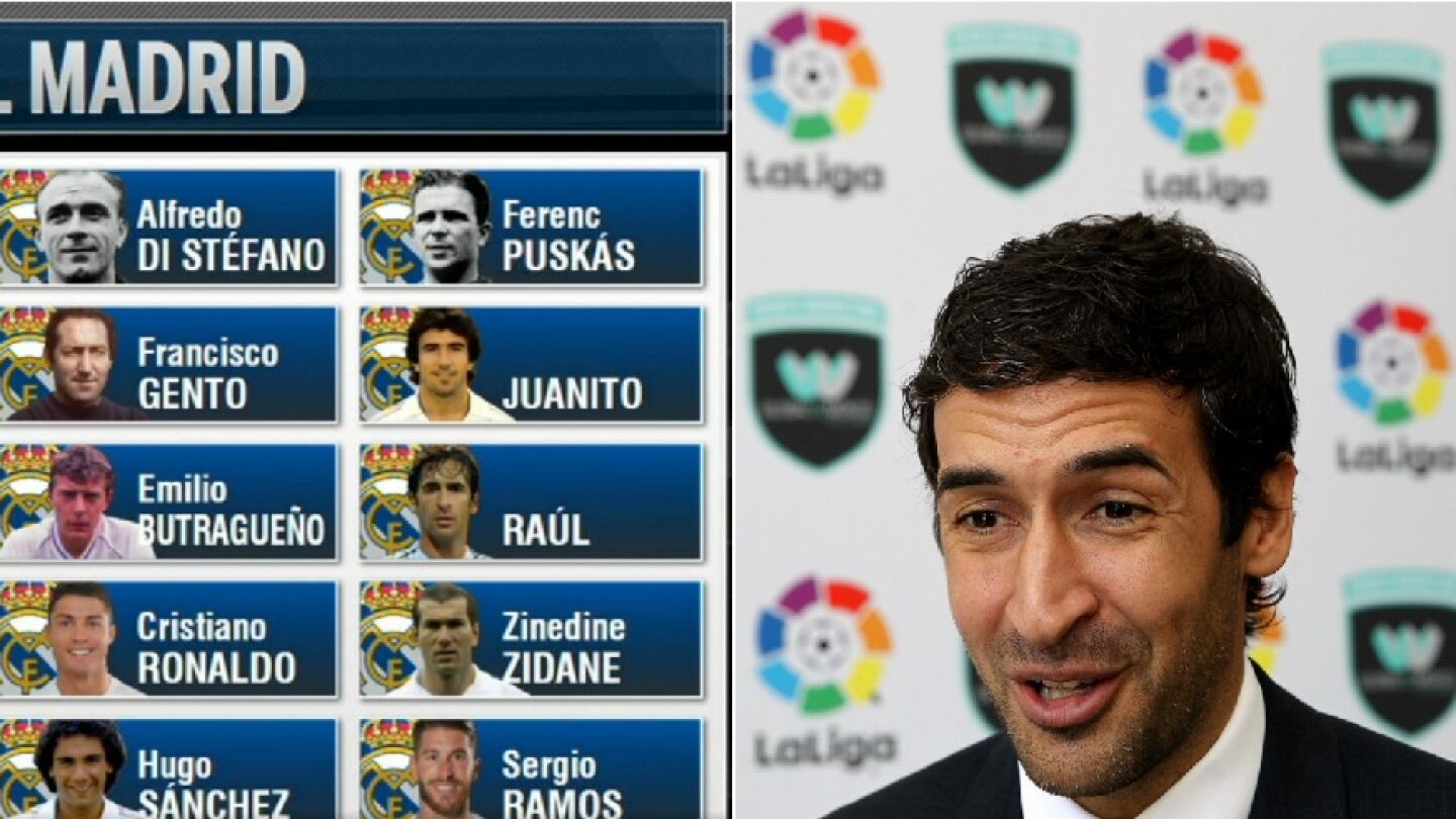 El Top 5 hist&oacute;rico del Madrid para Ra&uacute;l Gonz&aacute;lez