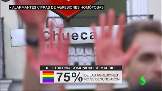 Frame 87.027402 de: HOMOFOBIA Frame 87.027402 de: HOMOFOBIA