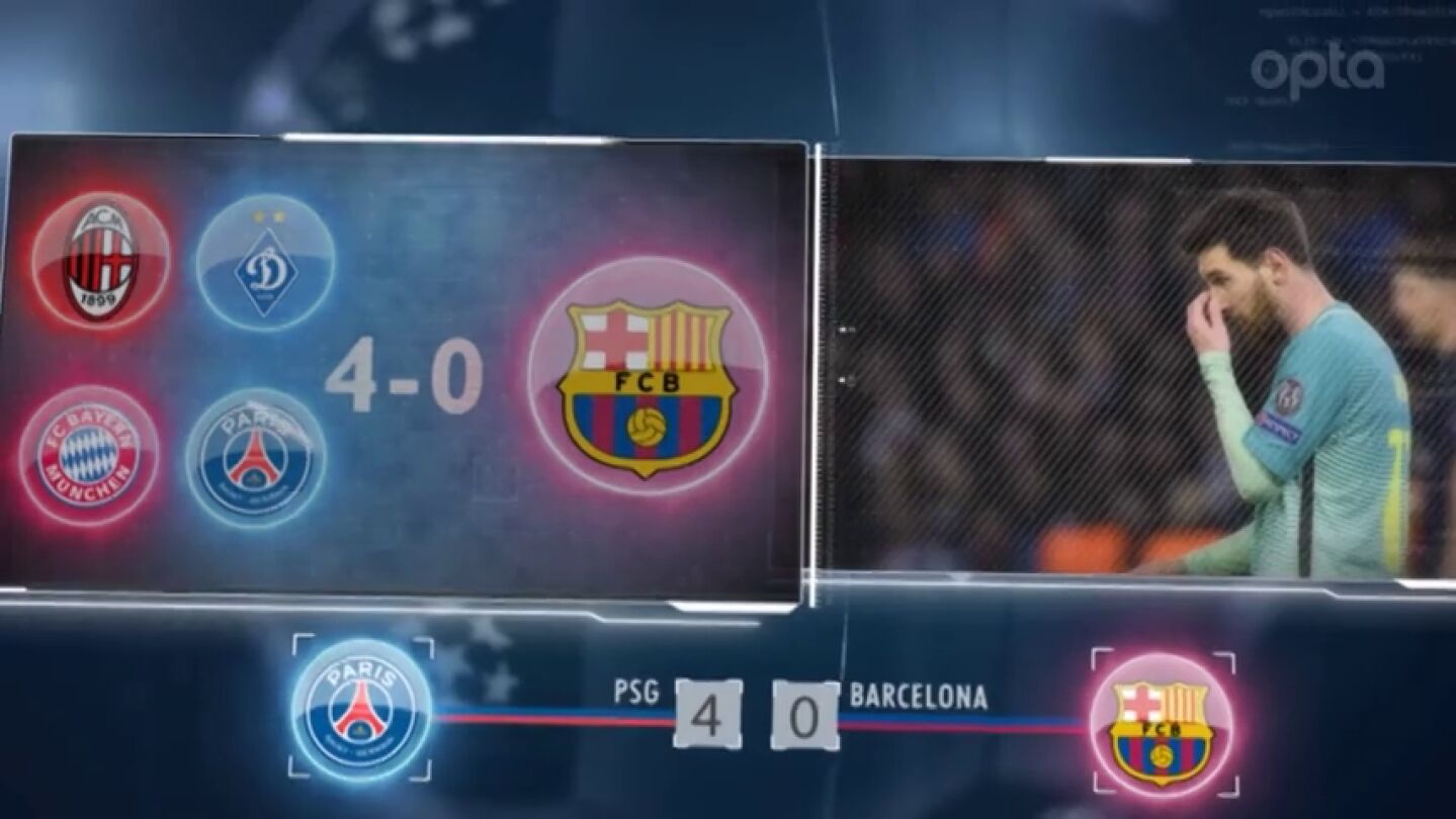Frame 40.146664 de: Estad&iacute;sticas sobre la jornada de Champions Total: 5 cosas que debes saber sobre Real Madrid y Barcelona