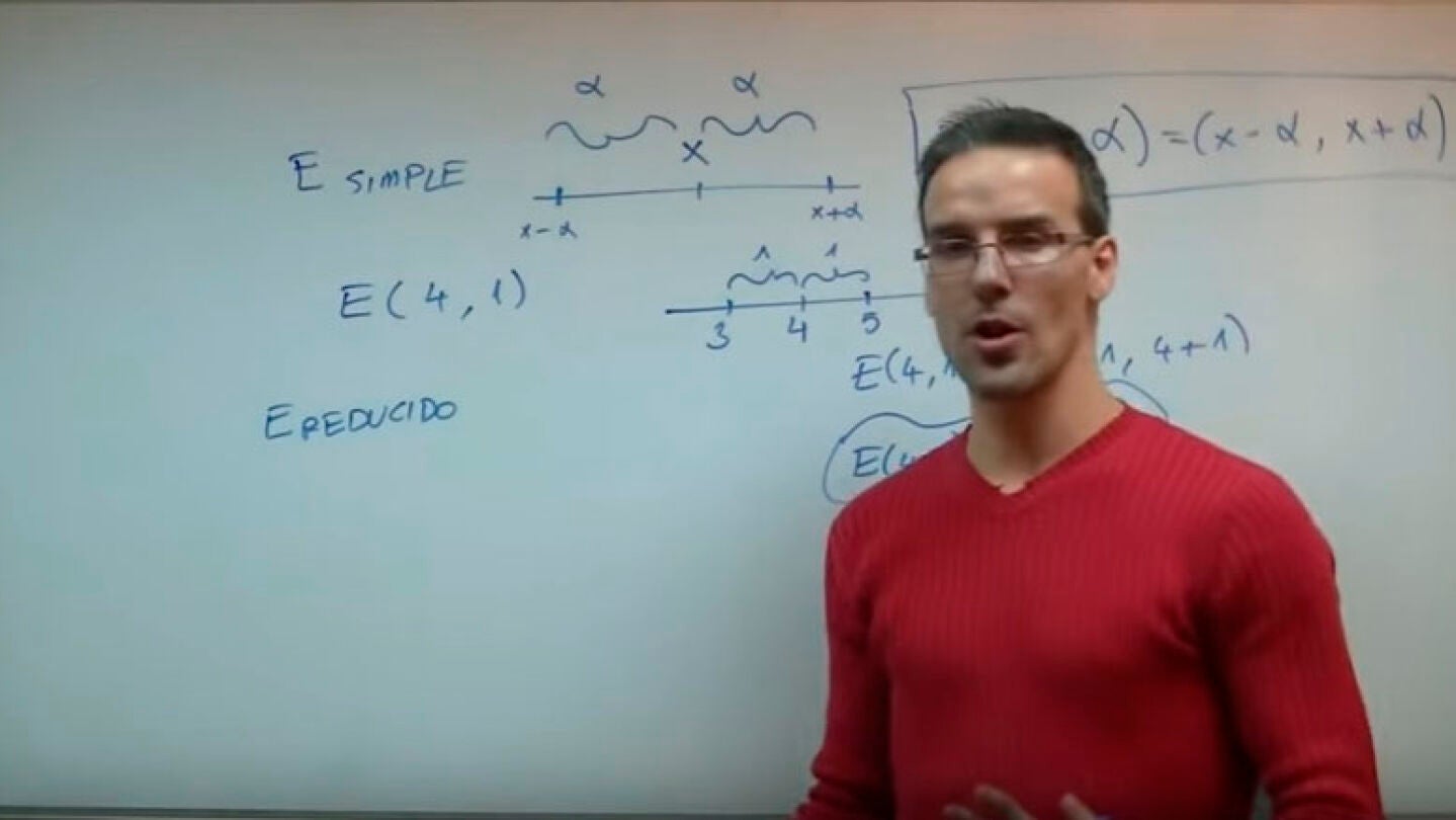 David Calle, profesor en Youtube