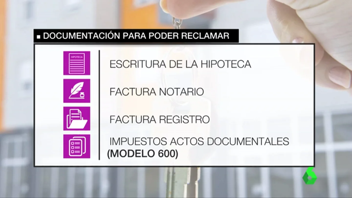 Frame 56.769917 de: MAS DE CLAUSULAS SUELO Frame 56.769917 de: MAS DE CLAUSULAS SUELO