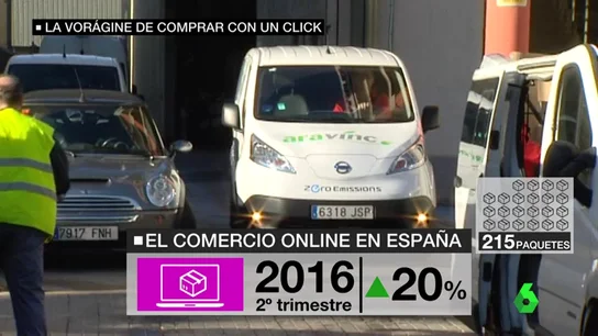 Frame 23.989089 de: comercio online Frame 23.989089 de: comercio online