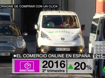 Frame 23.989089 de: comercio online Frame 23.989089 de: comercio online