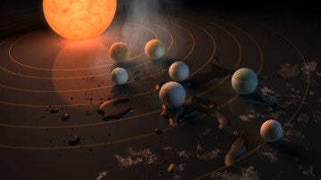 Representación artística que muestra la estrella TRAPPIST-1 y sus planetas marcando su potencial para albergar agua líquida según la temperatura superficial a la que se encuentran