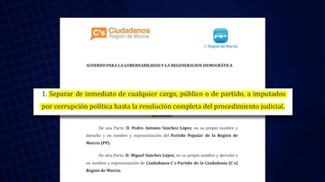Pacto PP - Ciudadanos en la Región de Murcia. 