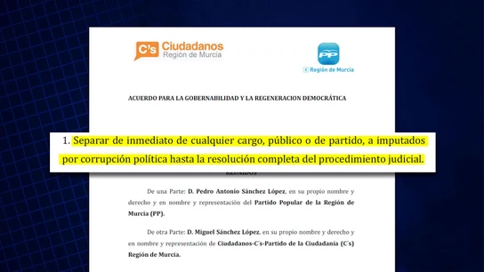 Pacto PP - Ciudadanos en la Región de Murcia. Pacto PP - Ciudadanos en la Región de Murcia.