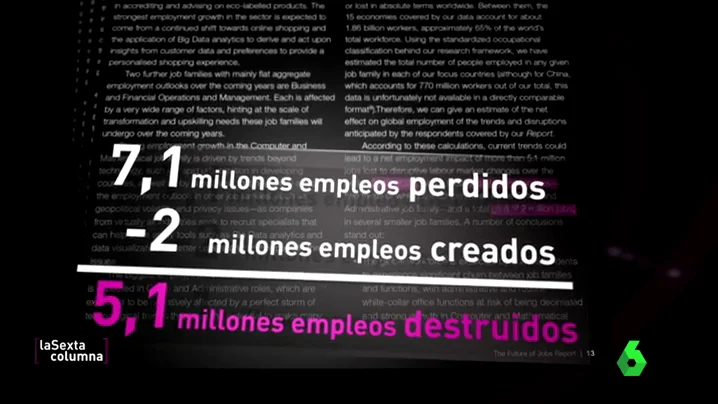 Frame 49.797326 de: Pérdida de cinco millones de empleos, más parados que trabajadores… los robots podrían traer más desigualdad al planeta