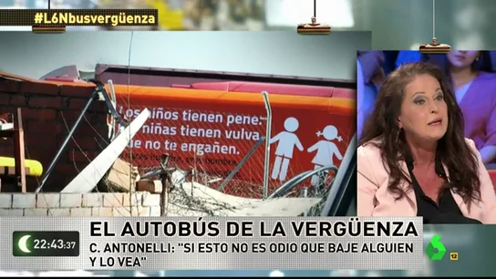 Carla Antonelli Carla Antonelli