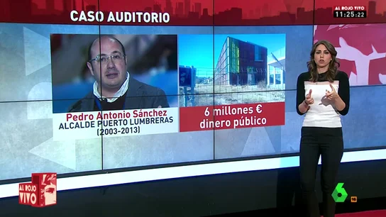 Frame 11.123412 de: caso auditorio ARV Frame 11.123412 de: caso auditorio ARV