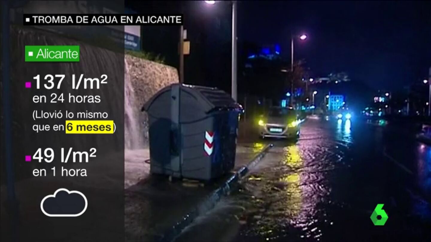 Frame 67.055405 de: alicante agua