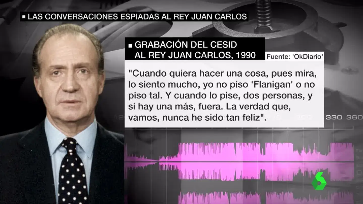 Las grabaciones del rey Juan Carlos Las grabaciones del rey Juan Carlos