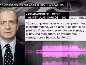 Las grabaciones del rey Juan Carlos Las grabaciones del rey Juan Carlos
