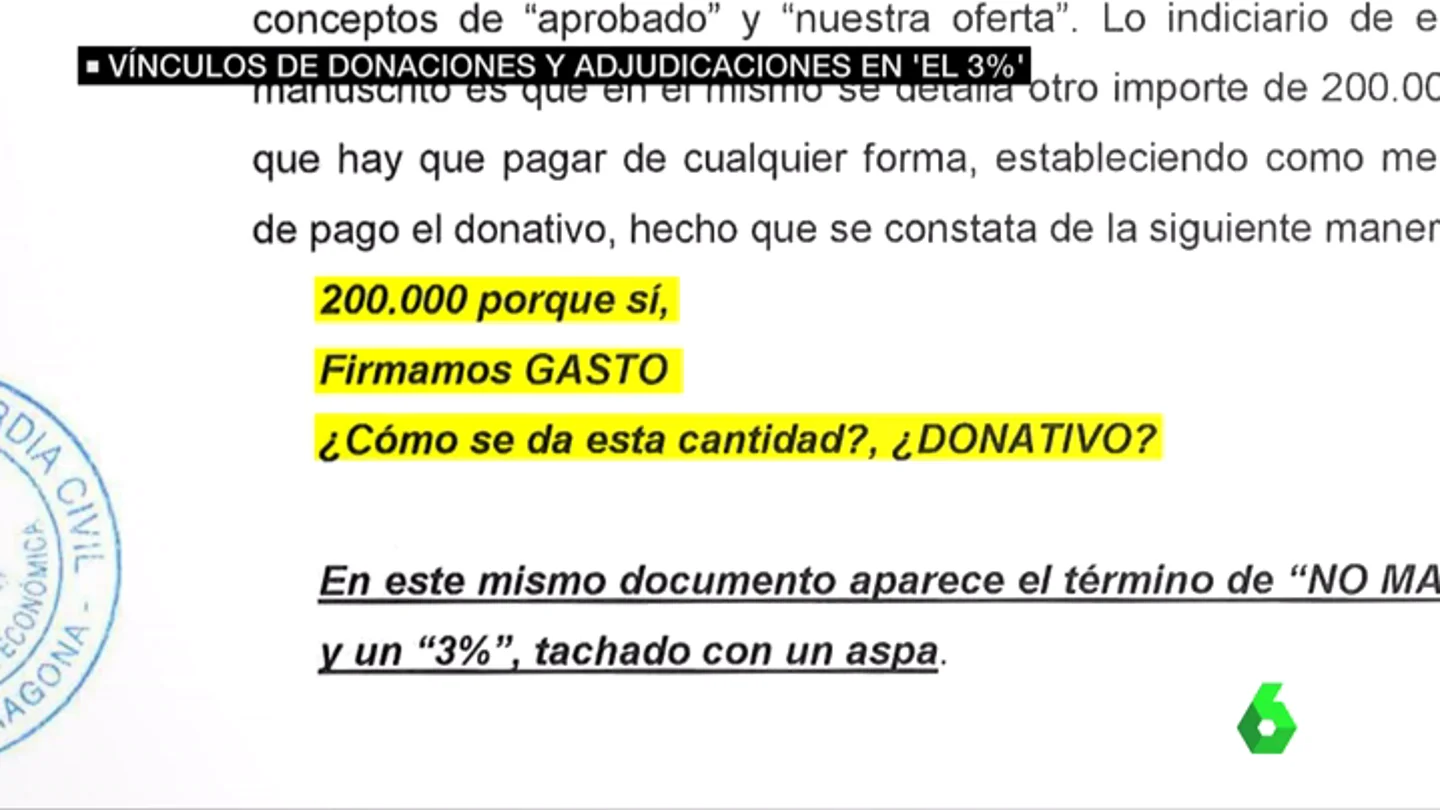 Frame 74.991476 de: caso 3 por ciento Frame 74.991476 de: caso 3 por ciento