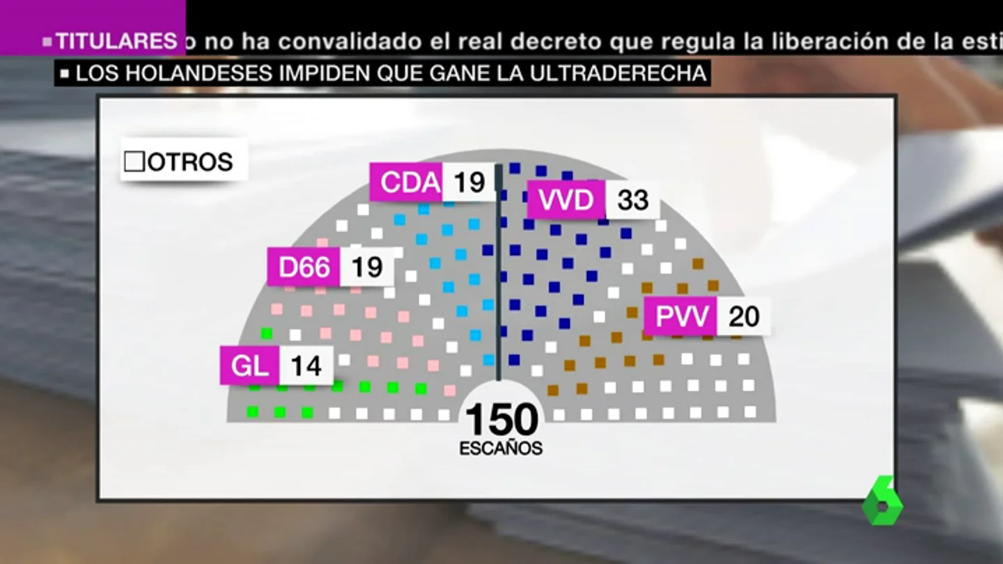 Frame 24.413189 de: CLAVES HOLANDA Frame 24.413189 de: CLAVES HOLANDA