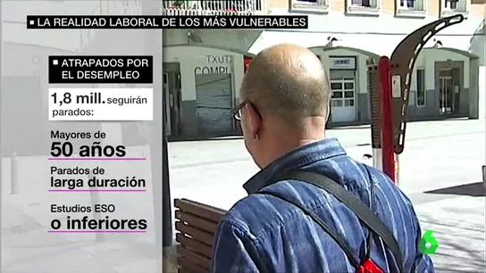 Datos de pobreza laboral Datos de pobreza laboral