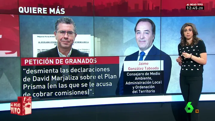 Frame 36.590064 de: declaraciones granados aRV