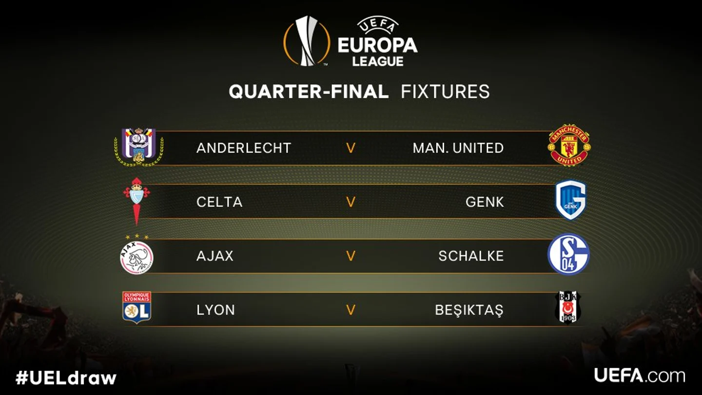 Los cruces de cuartos de final de la Europa League Los cruces de cuartos de final de la Europa League