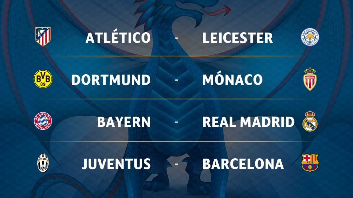 Todos los cruces de cuartos de final de la Champions