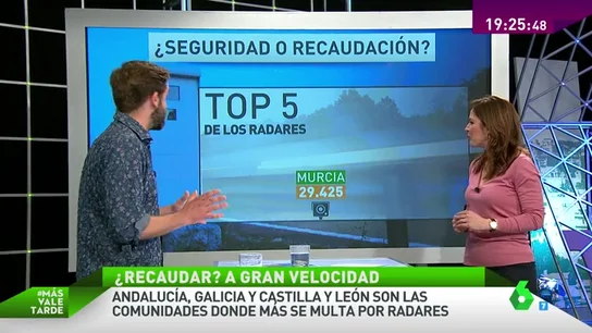 Radares Radares